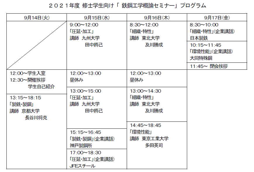 2021年度「修士学生向け 鉄鋼工学概論セミナー」プログラム