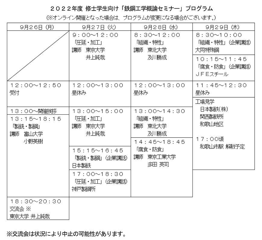 2022年度「修士学生向け 鉄鋼工学概論セミナー」プログラム