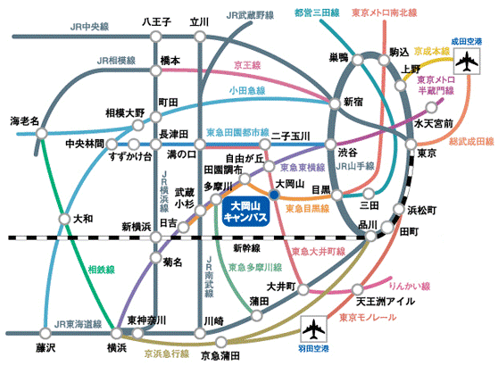 路線図