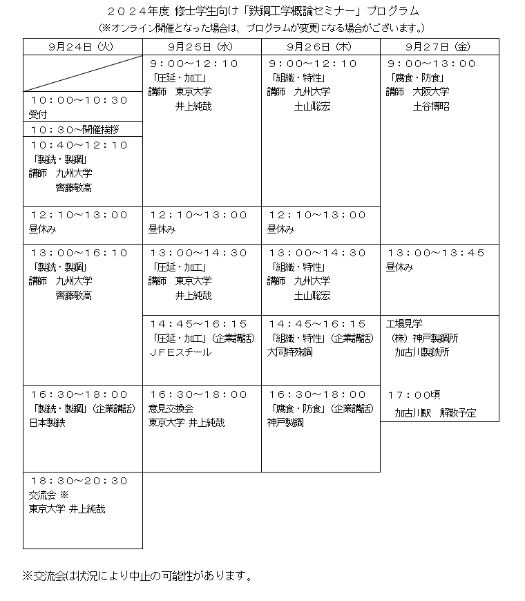 2024年度「修士学生向け 鉄鋼工学概論セミナー」プログラム
