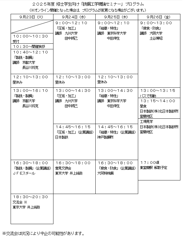 2024年度「修士学生向け 鉄鋼工学概論セミナー」プログラム