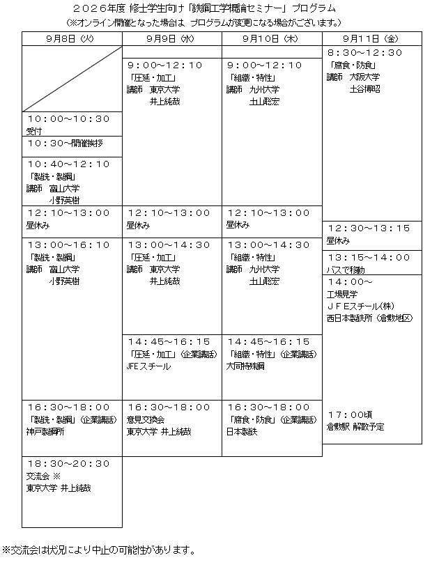 2026年度「修士学生向け 鉄鋼工学概論セミナー」プログラム
